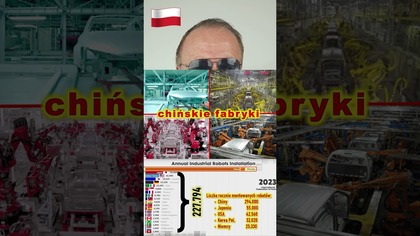 Chińskie samochody #pi #samochody