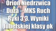 Orion Niedrzwica Duża  MKS Ruch Ryki 3:3.  Wyniki lubelskiej klasy okręgowej