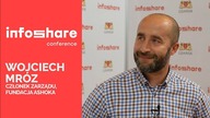 WOJCIECH MRÓZ na INFOSHARE23: W 2022 roku w Europie powstało najwięcej nowych funduszy impactowych