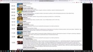 Przerwy techniczne na kanałach KSTV - październik 2022