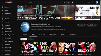 KRACH Największy Spadek Akcji w Historii!