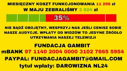 Dr Lucyna Kulińska - Rządzą nami w naszym własnym kraju!