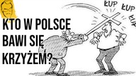 Polacy są coraz mniej religijni, a polityka coraz bardziej religijna