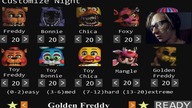 Five Nights at Freddys 2: #7 - Nie zapłacili za światło! (Double Trouble & Night of Misfits)
