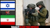 Izrael vs Iran 2023 | Porównanie siły militarnej