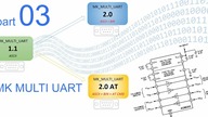 MK MULTI UART ver 2. 0 - DLA PATRONÓW - PATRONITE.pl