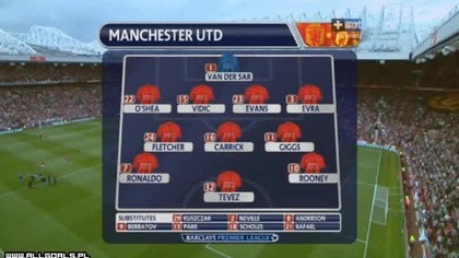 Premier League sezon 2008/2009 Man Utd 0-0 Arsenal Skrót (1 połowa)