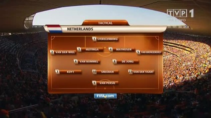 MŚ 2010 06 14 Holandia - Dania