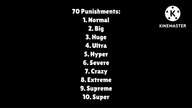 List of Punishments for Luan Loud Error (Ft.  Lucy Loud)