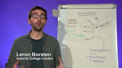 Argumenty wirtualności rzeczywistości.  Hipoteza symulacji [Reupload]