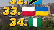 Co gdyby Polska i Ukraina się połączyli ..