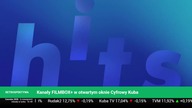 Retrospektywa - Czerwiec 2026 - Retrospekcja miesiąca telewizyjnego