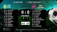 Flora Tallinn - Raków Częstochowa - KOMENTARZ LIVE - godz.  19:00 - 18. 07. 2023r.
