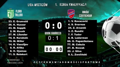 Flora Tallinn - Raków Częstochowa - KOMENTARZ LIVE - godz.  19:00 - 18. 07. 2023r.