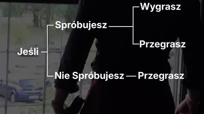 Najprostsze sposoby na bogactwo