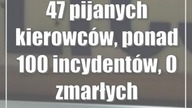 47 pijanych kierowców, ponad 100 incydentów, 0 zmarłych