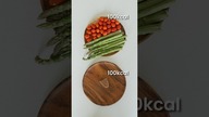 Nie uwierzysz jak wygląda 100kcal  jedz więcej waż mniej