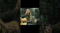 Dziś w stajence (jak zagrać na gitarze) #shorts