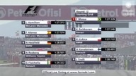 GP Turcji 2007