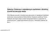 Co się stało z Polakami - Polemika z Natalią Panczenko