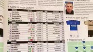 Ipswitch Town Football Club - dla Pana Xaviera dedykacja! Ligi Zagraniczne - Skarb Kibica Przeglądu!