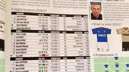 Ipswitch Town Football Club - dla Pana Xaviera dedykacja! Ligi Zagraniczne - Skarb Kibica Przeglądu!