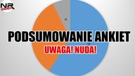 Podsumowanie ankiet