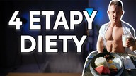 NAJLEPSZA DIETA DLA CIEBIE !? (WYBIERZ ODPOWIEDNIĄ)