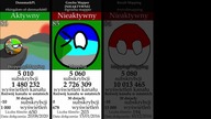 Najwięksi Polscy Mapperzy (Lipiec 2026)