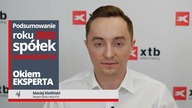 Sektor gamingowy  2022 rok Okiem EKSPERTA