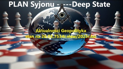 Aktualności Geopolityka stan na 26. 03. 7534r. sław/2025r. łac