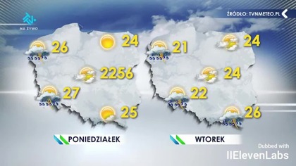 TTV - Wpadka (23. 05. 2024) - test ElevenLabs AI Dubbing (wszystkie języków)