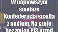 W najnowszym sondażu Konfederacja spadła z podium.  Na czele bez zmian: PiS przed Koa...