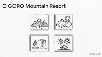 NOWY BUKOWEL w trakcie WOJNY? Ukraina Budowa GIGANTYCZNEGO GORO Mountain Resort 75 km tras