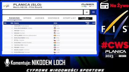 MISTRZOSTWA ŚWIATA W PLANICY - KONKURS INDYWIDUALNY NA SKOCZNI DUŻEJ NA ŻYWO ZACZYNAMY O 17:25 .
