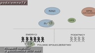 Robią nas w konia_ Ryszard Petru i NowoczesnaPL -na czym polega szwindel #117 