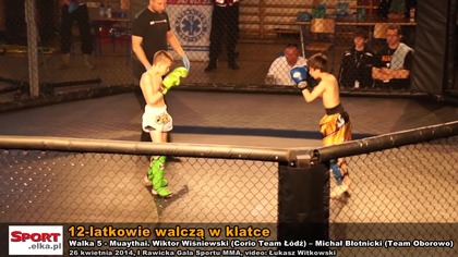 Dzieci w klatce