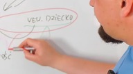 Jak działa podświadomość