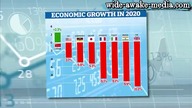 Dow&oacute;d na to, że pandemia została zaplanowana co najmniej dekadę wcześniej