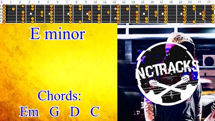 Sweet Intense Melancholic Ballad Guitar Backing Track - E minor | 100 bpm [NCTracks Release]