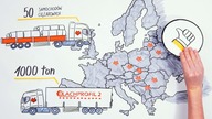 DINKSY whiteboard animation for Blachprofil - protective coatings