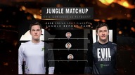 Evil Geniuses vs FlyQuest Game 1 |EN| - LCS Spring Playoffs Round 1