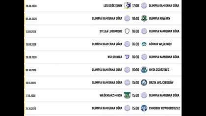 Mecze KKS Olimpii Kamienna Góra w rundzie jesiennej - sezon 2026/27