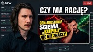 Czy Piotrek ma racje, oglądamy Cymcyka film o analitykach.