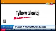 WPOLSCE24 - 20-04-2025 - Reklamy, Sponsorzy, Pogoda, Ogłoszenie nadawcy