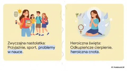 Chiara Badano: Teologia Cierpienia i Droga Światła