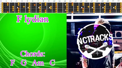 Emotional Intense Ballad Style Guitar Backing Track - F lydian | 80 bpm [NCTracks Release]