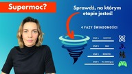 To zmieni Twoją świadomość.  Ograniczenia nie istnieją.