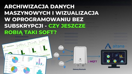 Archiwizacja danych maszynowych i wizualizacja w oprogramowaniu bez subskrypcji .