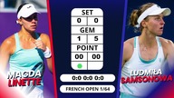 LINETTE VS SAMSONOVA - FRENCH OPEN - 1/64 FINAŁU - NA ŻYWO - 27. 05. 2024r.